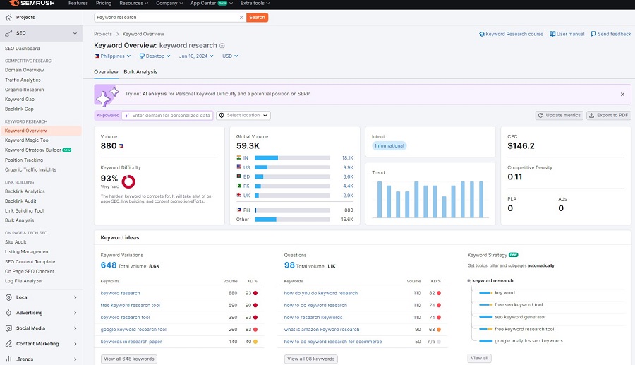 SEMrush interface screenshot